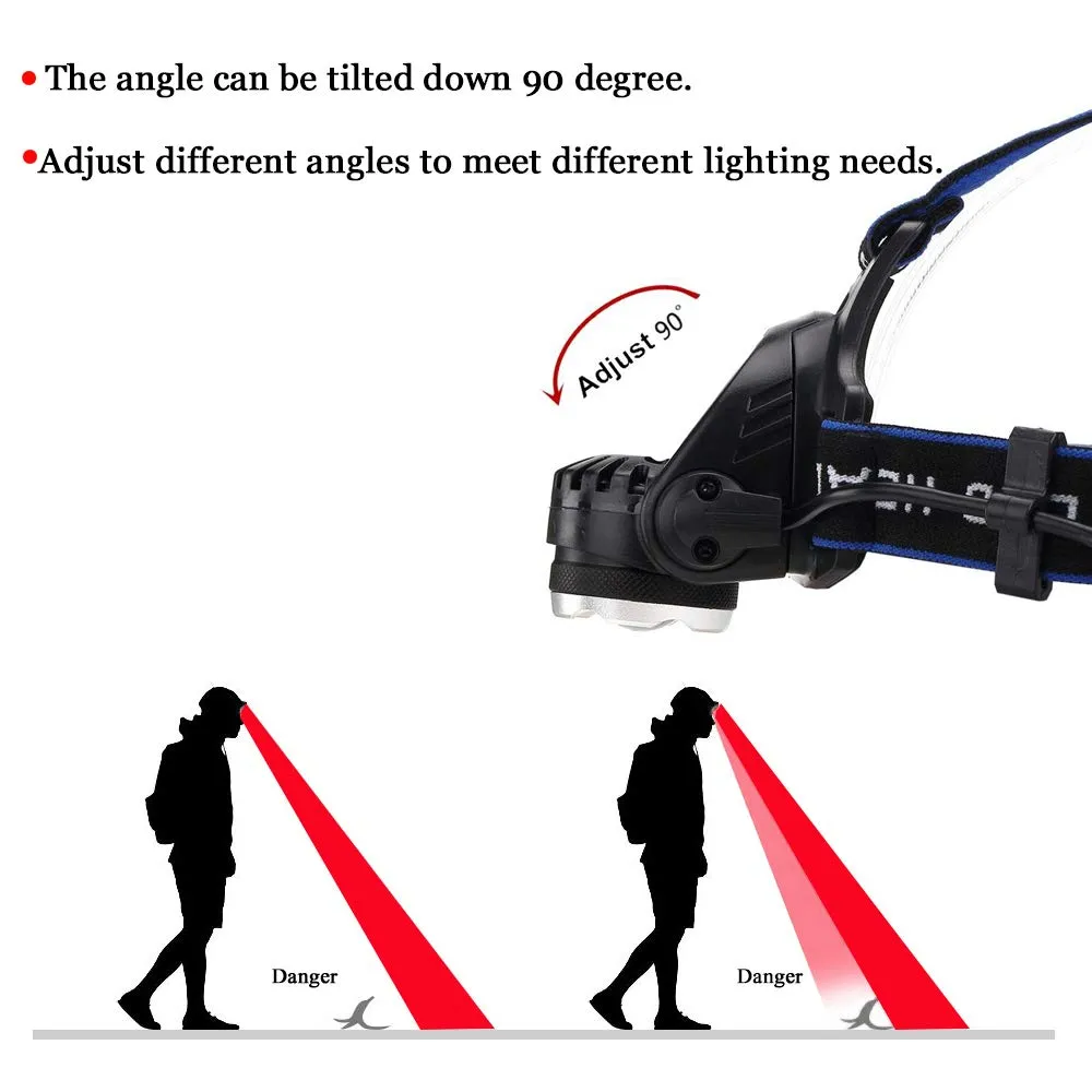 AuKvi Red Light Headlamp,3 Mode Red LED headlamp,Zoomable Red headlamp,Adjustable Focus Red LED Headlight for Astronomy, Aviation, Night Observation,etc