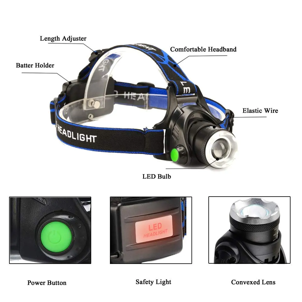 AuKvi Red Light Headlamp,3 Mode Red LED headlamp,Zoomable Red headlamp,Adjustable Focus Red LED Headlight for Astronomy, Aviation, Night Observation,etc
