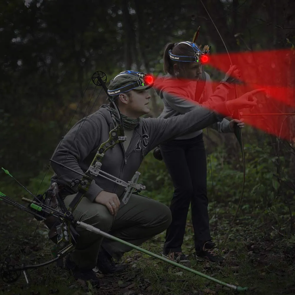 AuKvi Red Light Headlamp,3 Mode Red LED headlamp,Zoomable Red headlamp,Adjustable Focus Red LED Headlight for Astronomy, Aviation, Night Observation,etc