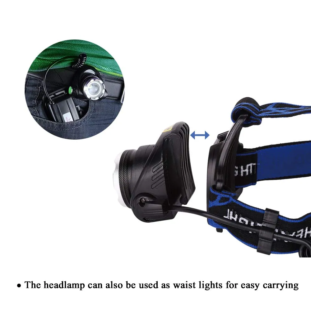 AuKvi Red Light Headlamp,3 Mode Red LED headlamp,Zoomable Red headlamp,Adjustable Focus Red LED Headlight for Astronomy, Aviation, Night Observation,etc