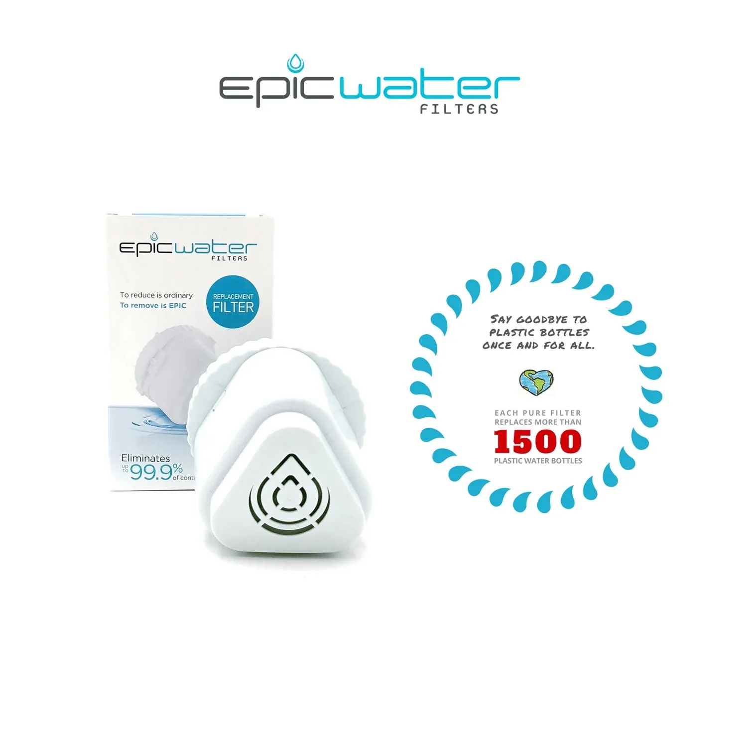 Epic Water Pure Pitcher   3 Extra Replacement Filter - Removes Fluoride & PFAS