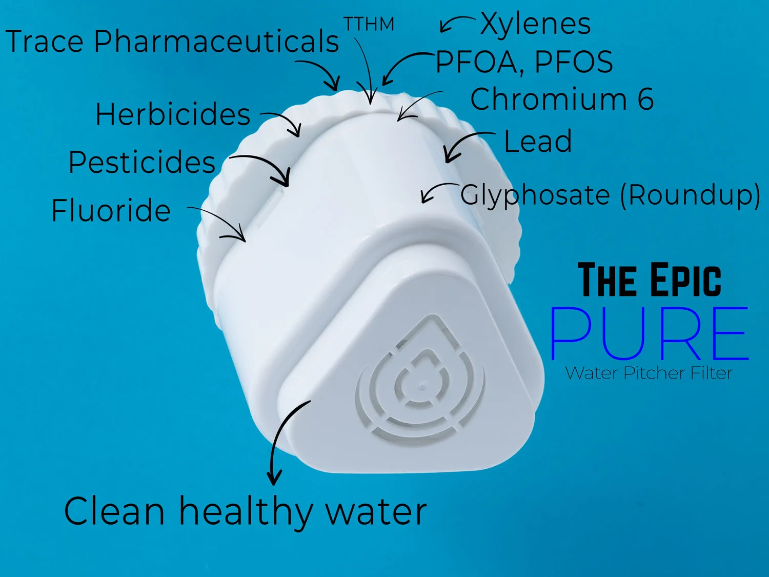 Epic Water Pure Pitcher   3 Extra Replacement Filter - Removes Fluoride & PFAS