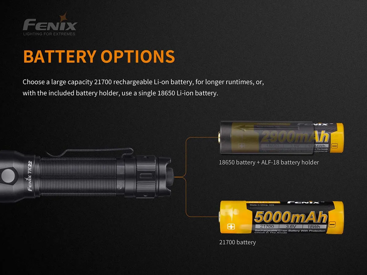 Fenix TK22 V2.0 Tactical Flashlight - DISCONTINUED