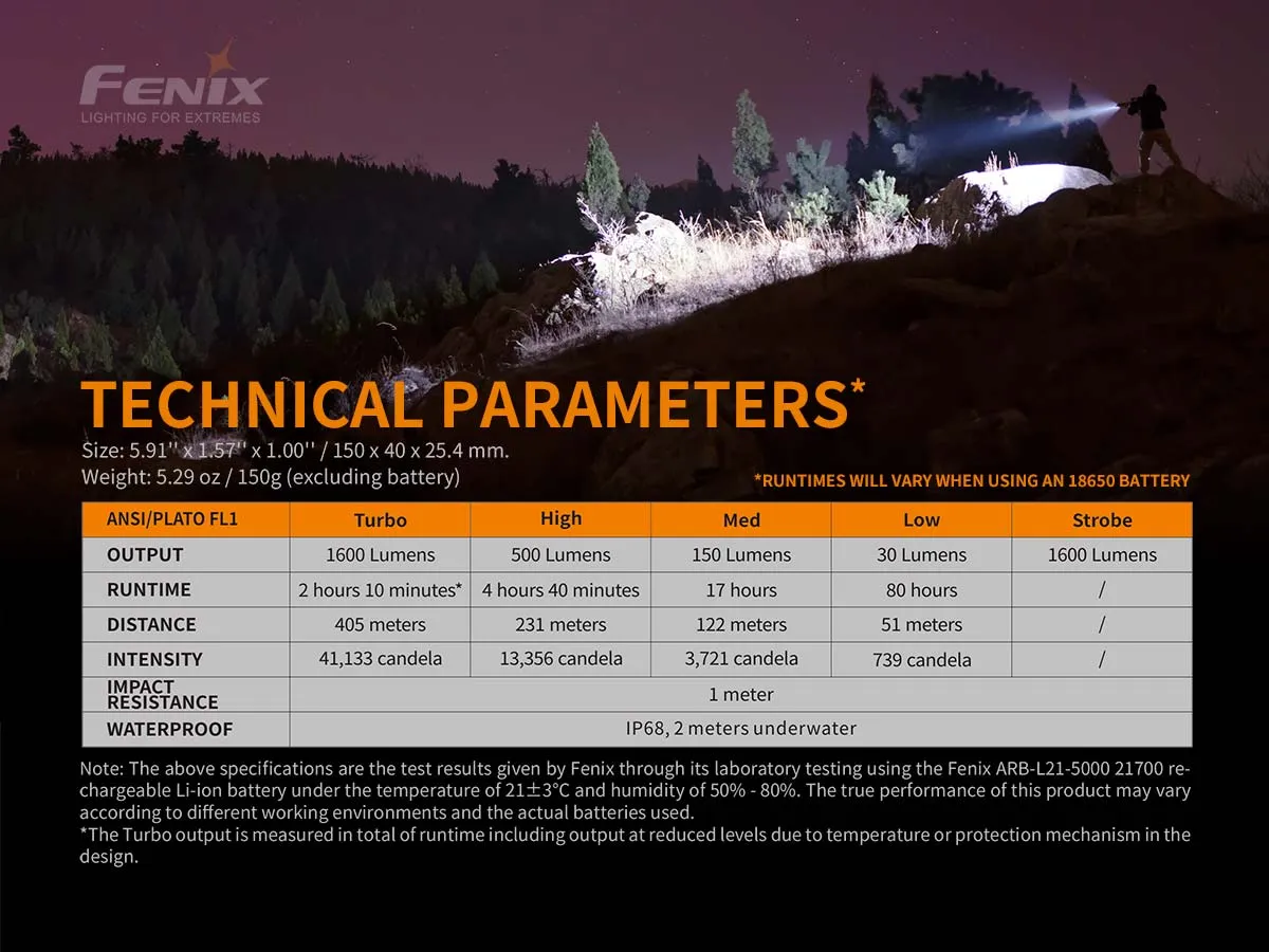 Fenix TK22 V2.0 Tactical Flashlight - DISCONTINUED