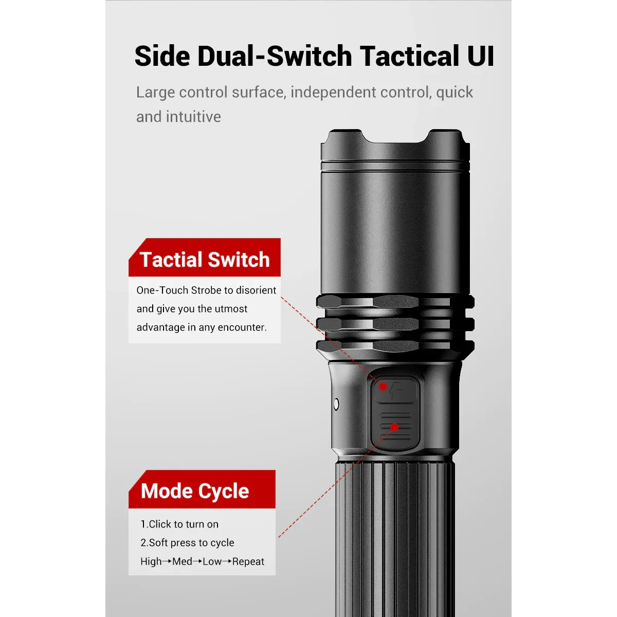 KLARUS A1 PRO 1300LM EXTREME OUTPUT FLASHLIGHT